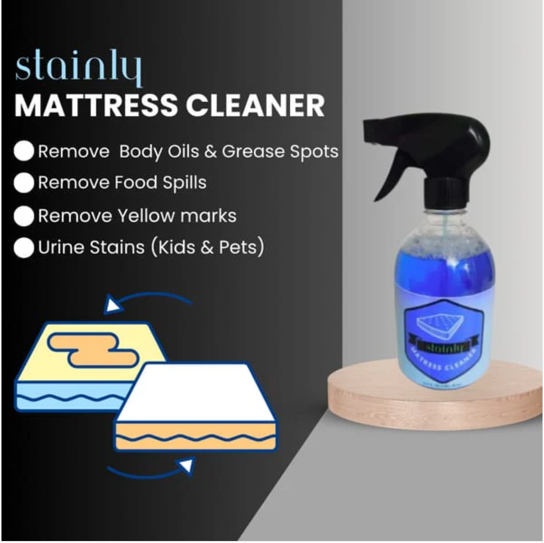 Mattress Cleaner 500ml  ⭐⭐⭐⭐⭐